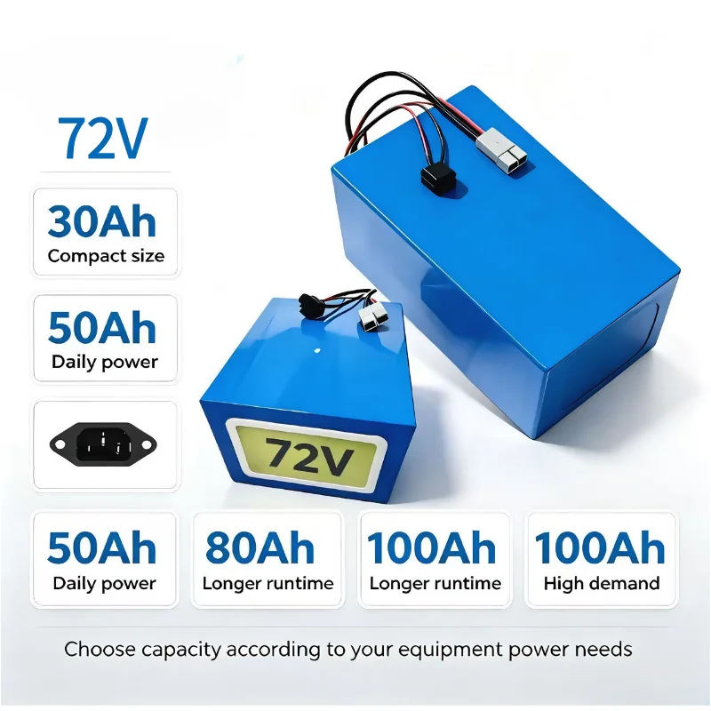 Batterie LiFePO4 XM 72V 30Ah 4 - 72V 60Ah Lifepo4 Battery Pack avis et prix