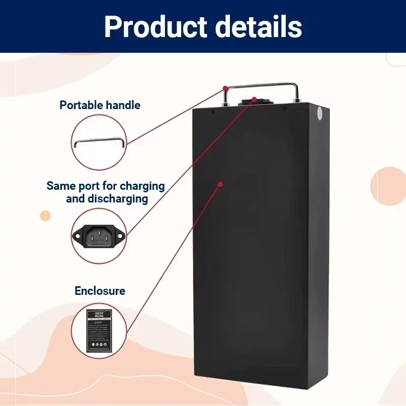 Batterie pour moto électrique  - 60V 30Ah Electric Scooter Battery avis et prix